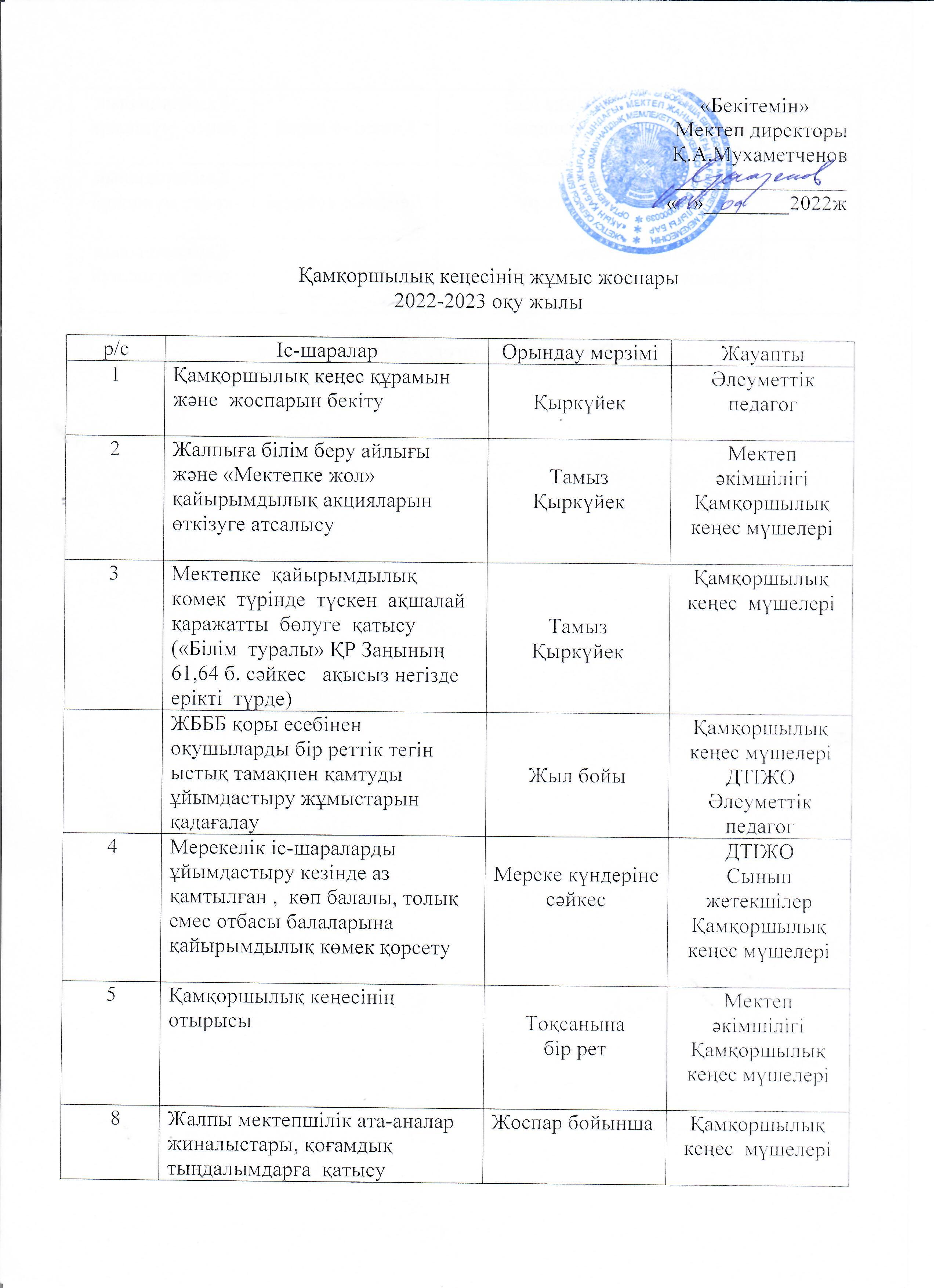 Board of Trustees жоспары